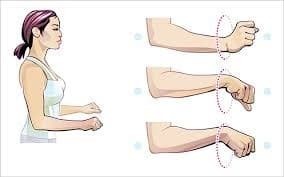 How to Treat a Sprained Wrist Exercises