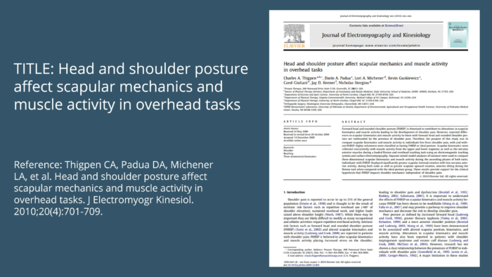 Study: Head and shoulder posture affect scapular mechanics and muscle activity and overhead tasks