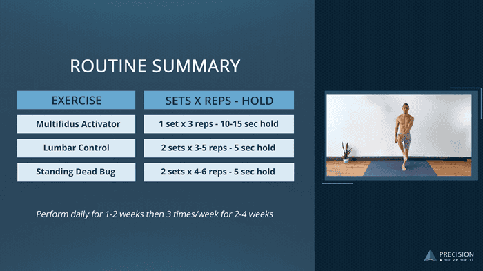 can tight hip flexors cause lower back pain