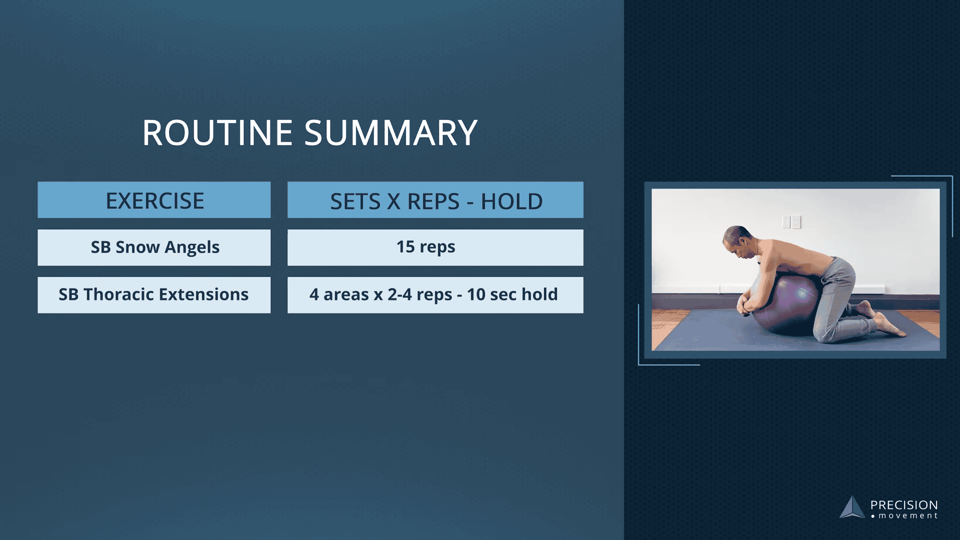 2 Super Simple Exercises routine summary